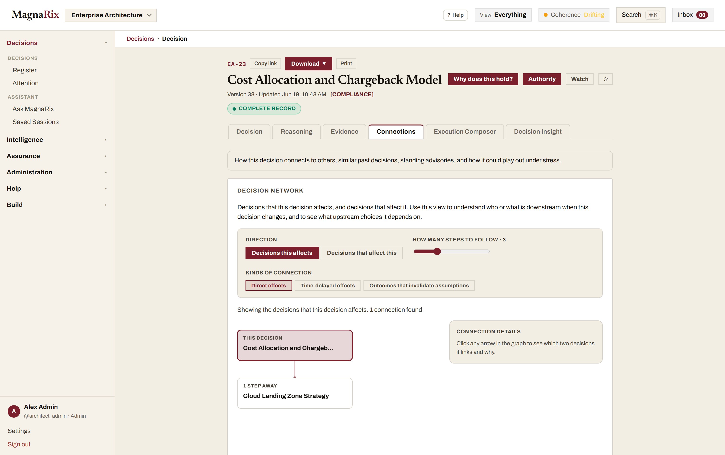 The MagnaRix decision register listing decisions with status, approval, owner, and last update.